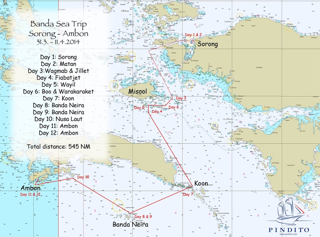 Itinerary, Sorong to Ambon, Indonesia, Raja Ampat, Banda Sea